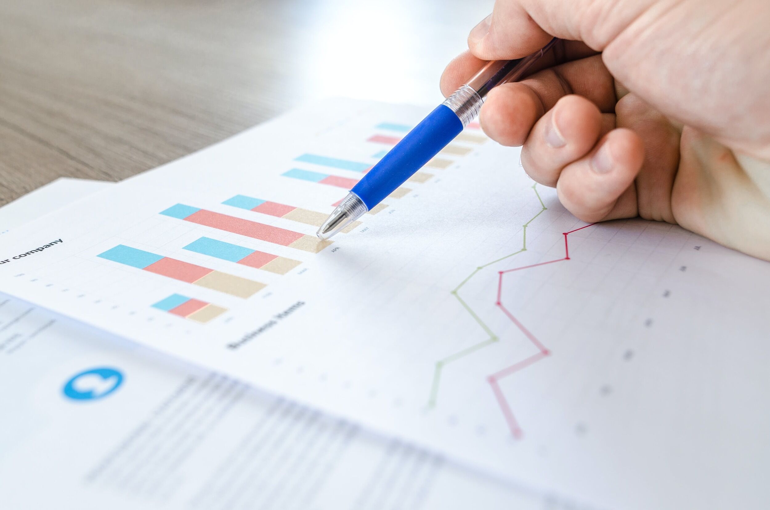E-Commerce-Leasing für B2B
