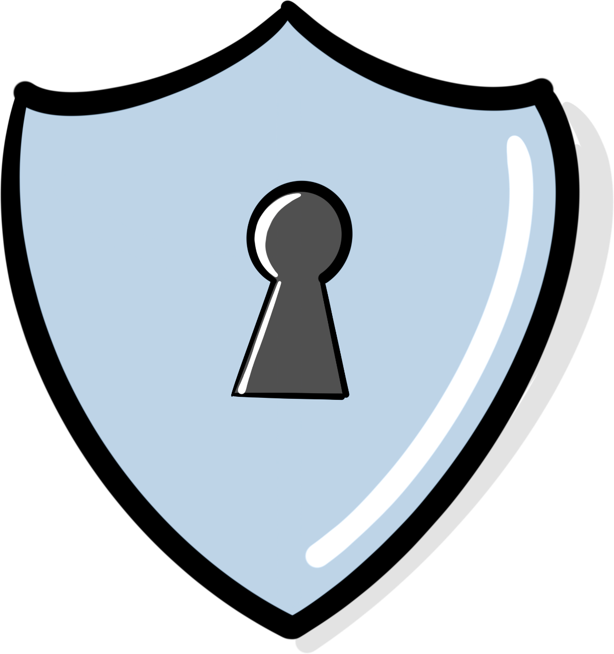 IT Sicherheit